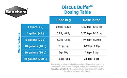 Seachem Discus Buffer condizionatore pH basso 1 kg