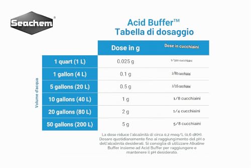Seachem Acid Buffer correttore pH 600 g senza fosfati