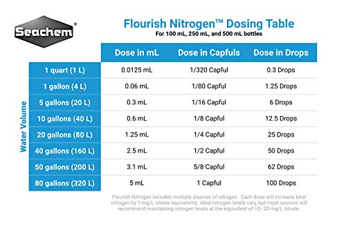 Seachem Flourish Nitrogen Fertilizzante 500 ml Azoto