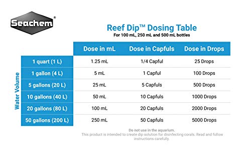 Seachem Reef Dip disinfettante coralli 250 ml iodio