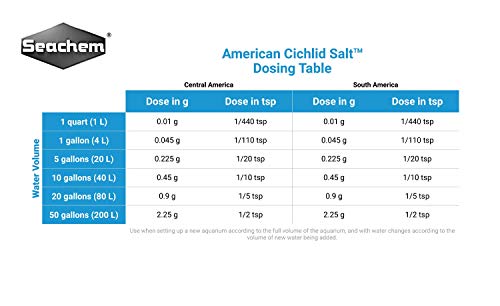 Seachem Freshwater American Cichlid Salt sale 250 g